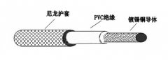 FVN電纜 型號：FVN/FVNP/ZR-FVN/ZR-FVNP/FVN-90/FVNP-90