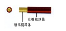 JG?JF型電機(jī)繞組引接軟電纜和軟線