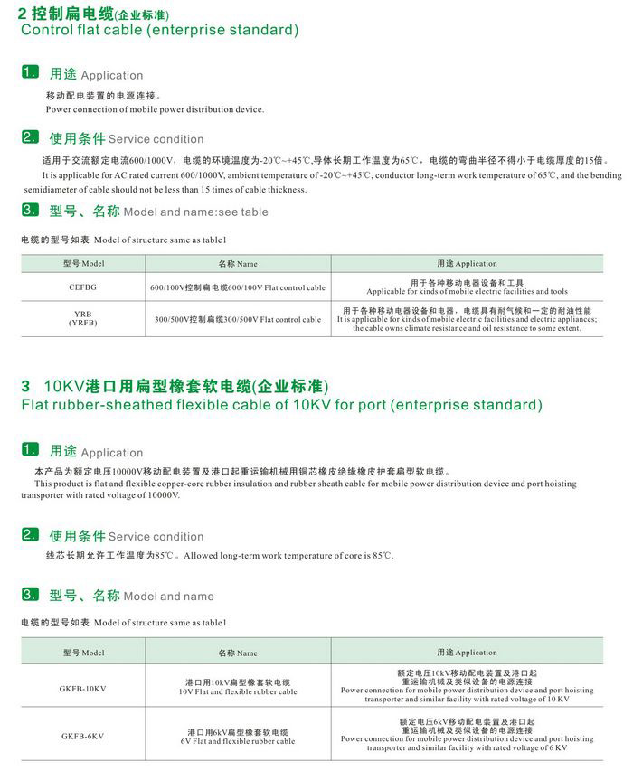 GKFB-6/10KV CEFBG YQSB低壓、控制、潛水泵及10kv抗寒、港口用扁型橡套軟電纜