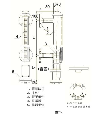 UHZ-50/C-UHZ-50/C側(cè)裝式磁性浮球液位計